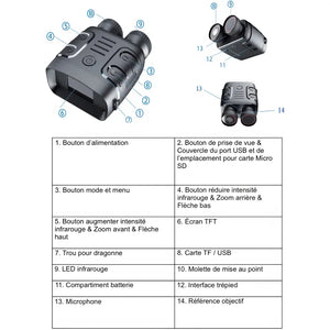 Détails Jumelle Vision Nocturne Surplus Militaire