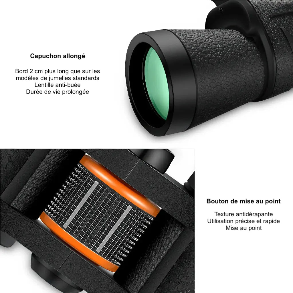 Détails Jumelles Militaires Suisse