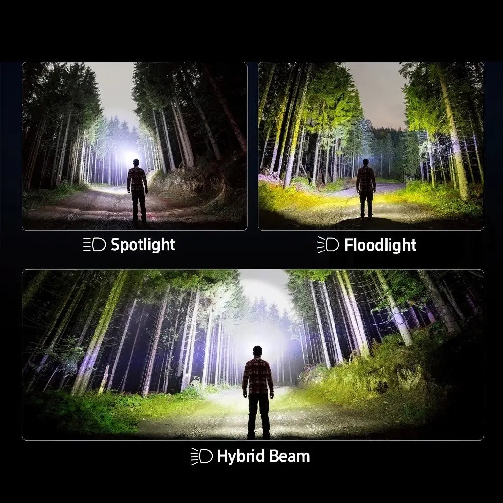 Lampe Militaire Frontale